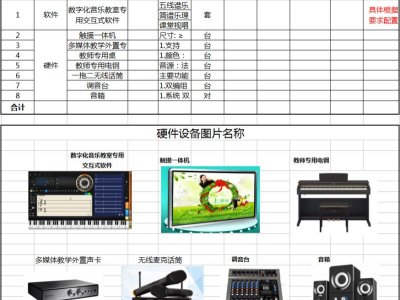數字化音樂室：低配5萬元左右，中配8萬元左右，高配12萬元左右，詳情請咨詢：13705898592