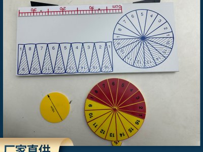 圓面積圓周率計算公式推導(dǎo)演示模型小學(xué)儀器數(shù)學(xué)教具